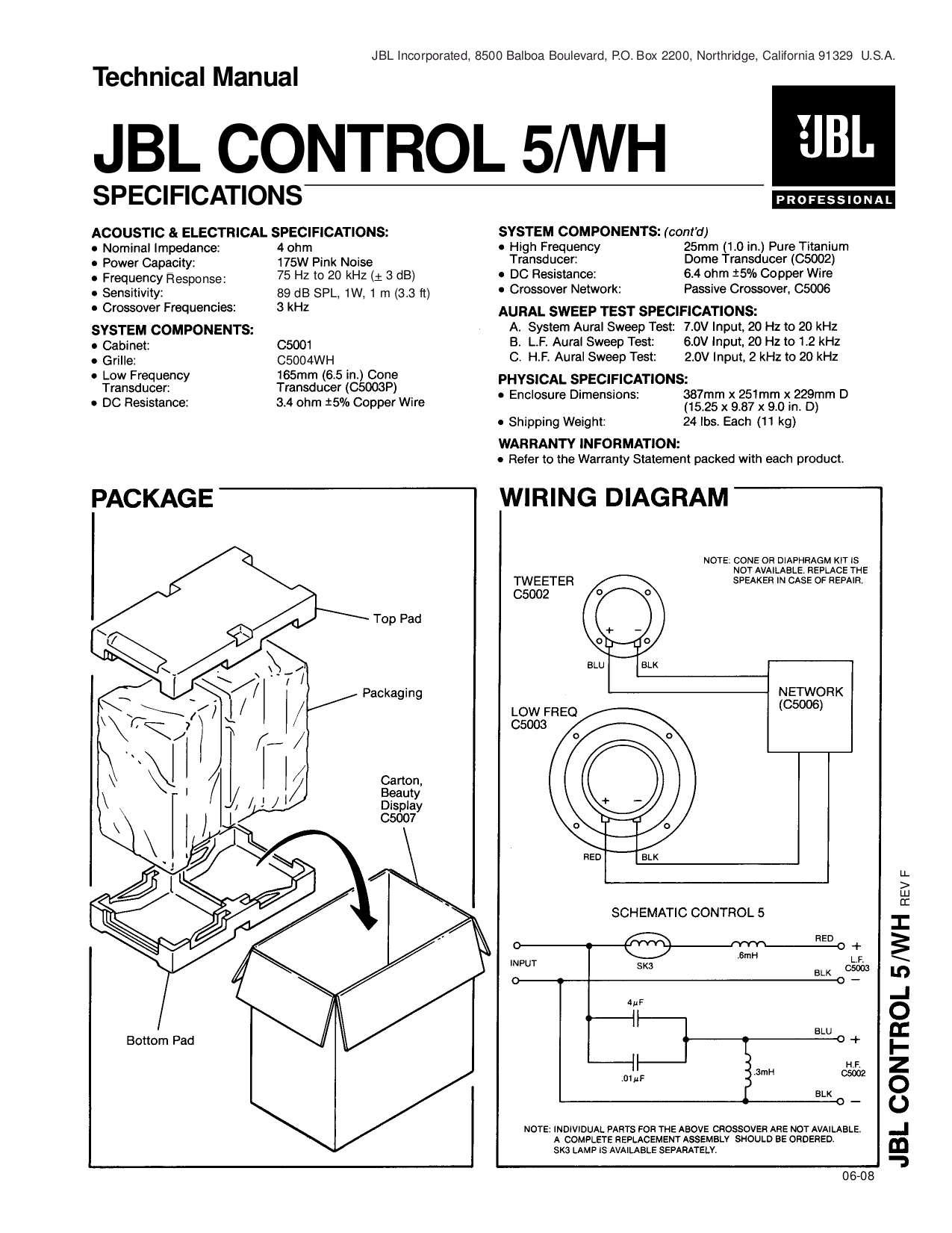 Sr control 5 элемент